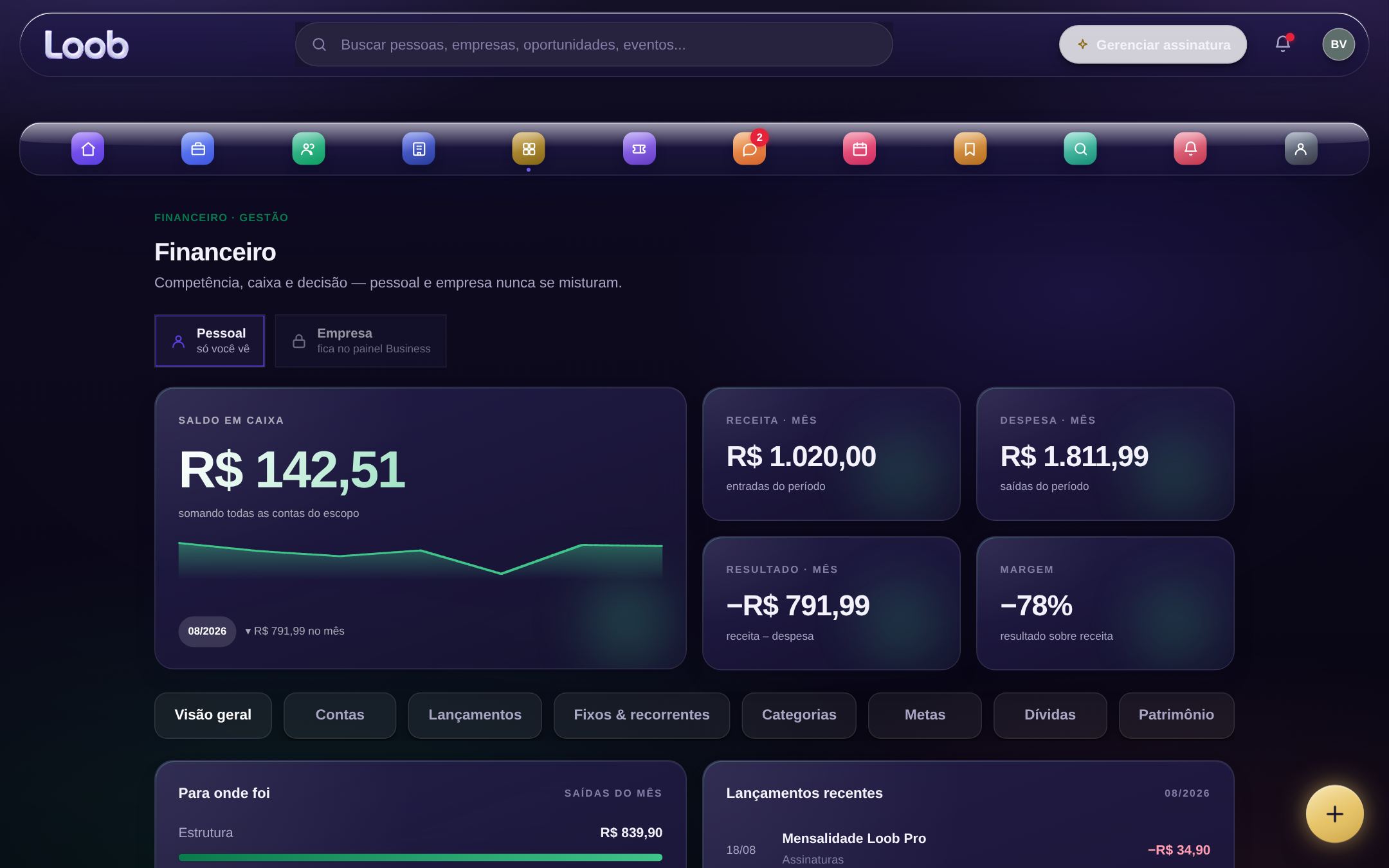 O módulo financeiro do Loob: saldo, receitas, despesas e os lançamentos do mês.